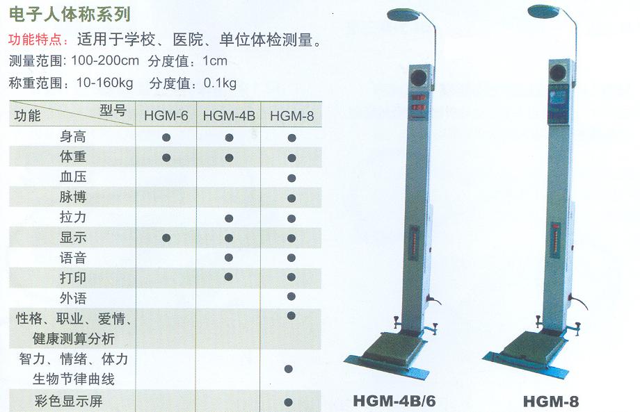 电子人体秤测试仪