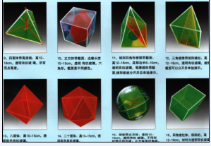立体几何模型（16件）出口产品