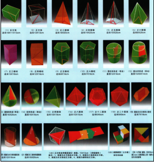 初中立体几何模型