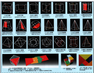 初中立体几何模型