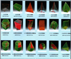高中立体几何模型