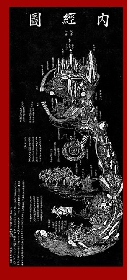 内经图