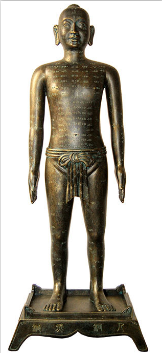 仿清光绪针灸铜人